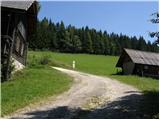 Lavamünd - Huhnerkogel/Košenjak